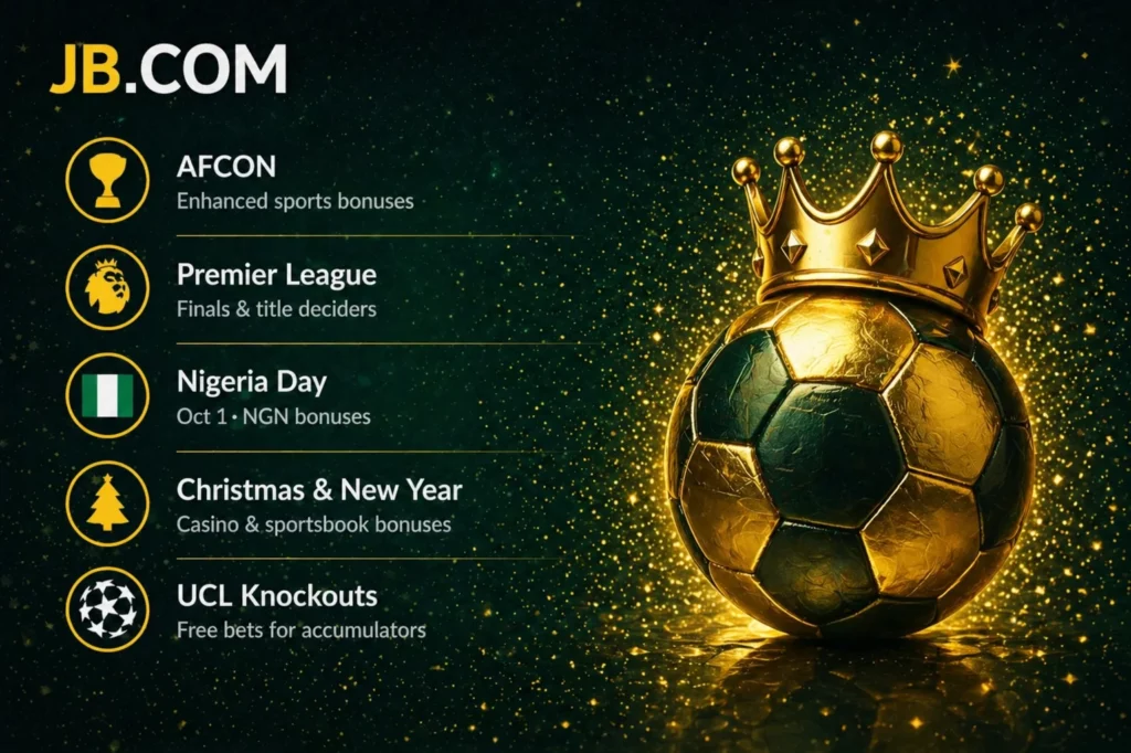Events that typically trigger seasonal code campaigns JB.Com